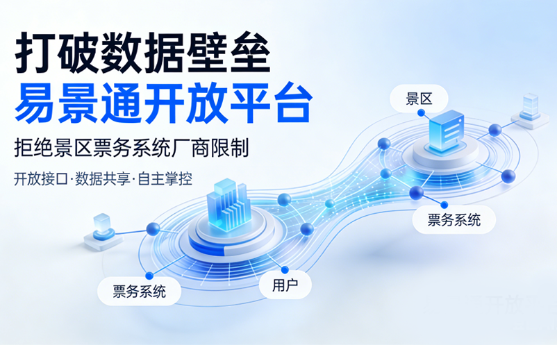 不想被景區(qū)票務(wù)系統(tǒng)廠商限制?易景通開放平臺打破數(shù)據(jù)壁壘