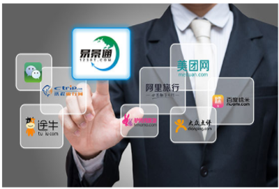 中小型景區(qū)使用票務(wù)系統(tǒng)帶來的改變