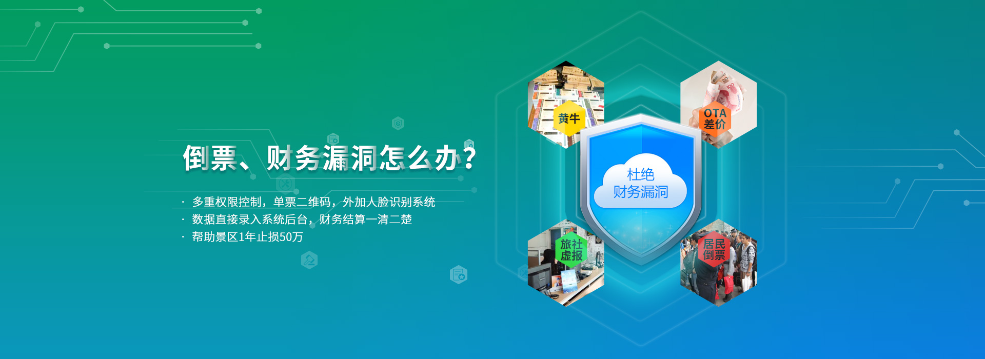 景區(qū)管理軟件系統(tǒng)推動景區(qū)全面化管理運營