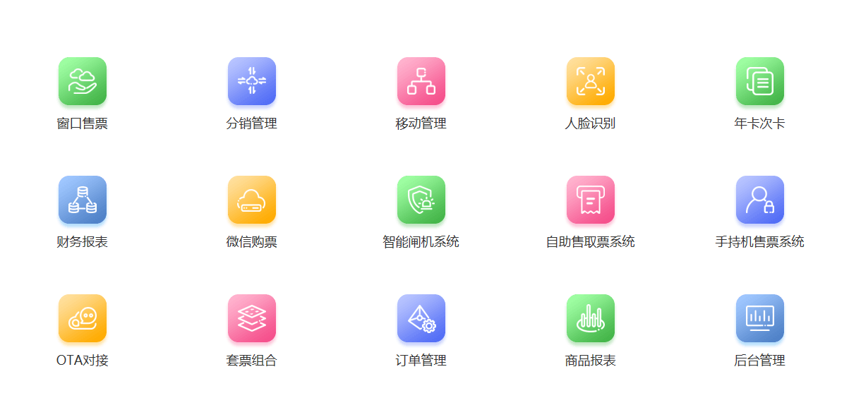 景區(qū)票務(wù)系統(tǒng)，智慧景區(qū)包括哪些系統(tǒng)