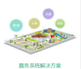 景區(qū)門票系統(tǒng)_電子票務(wù)系統(tǒng)_票務(wù)管理系統(tǒng)給景區(qū)的提升！ 