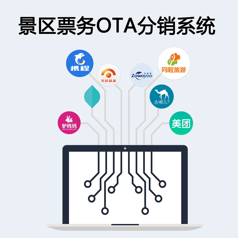 景區(qū)信息化系統(tǒng)如何預(yù)防景區(qū)火災(zāi)？ 