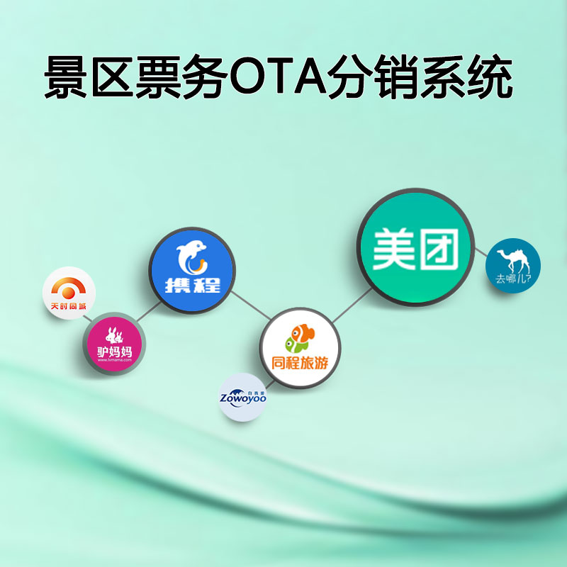 傳統(tǒng)景區(qū)如何應(yīng)對節(jié)假日的游客劇增      