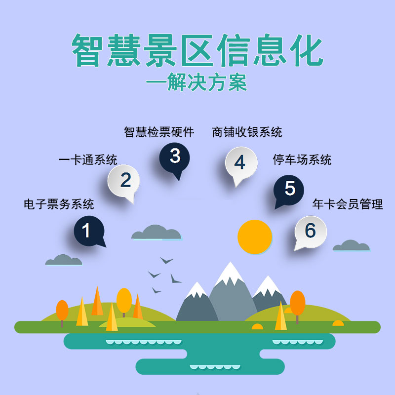 SaaS景區(qū)票務(wù)系統(tǒng)安全嗎？ 