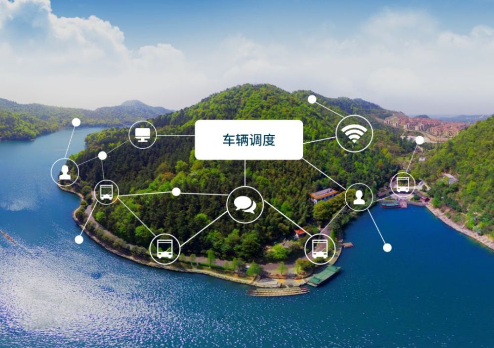 自動(dòng)售檢票系統(tǒng)能否被廣泛的使用？有助于景區(qū)的整體發(fā)展