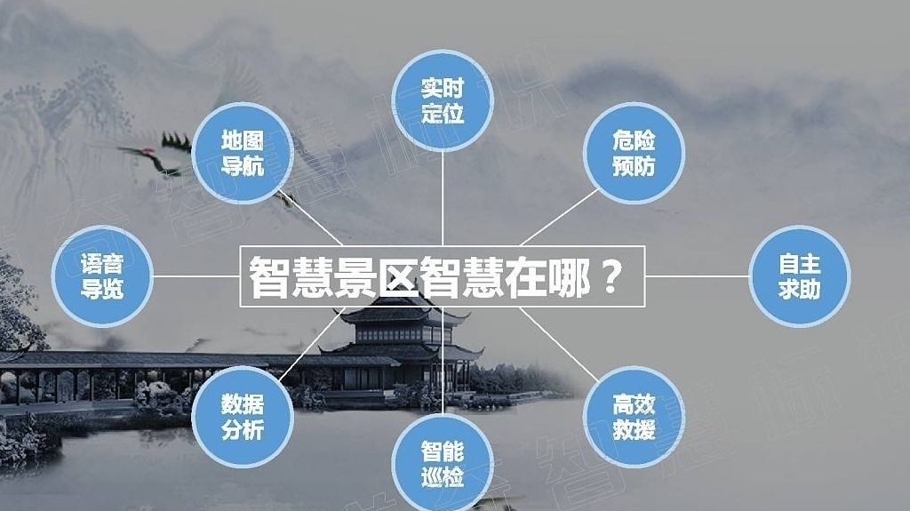 旅游票務(wù)怎樣解決購(gòu)票難出票慢的問(wèn)題？專(zhuān)業(yè)定制出票軟件