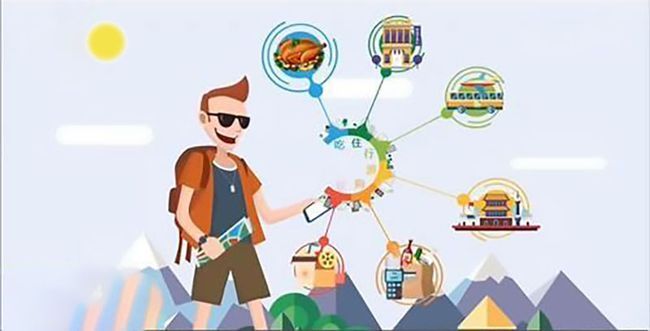 票務(wù)系統(tǒng)的功能有哪些？出票快是基本功能