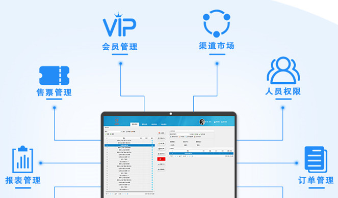 景區(qū)票務(wù)系統(tǒng)智慧景區(qū)如何選擇？工作人員給出這樣的答案