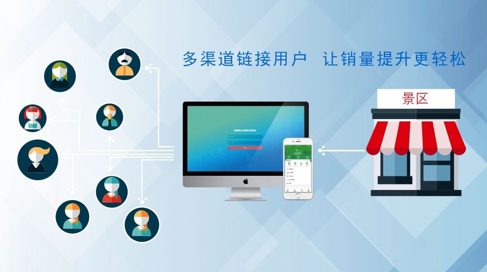 電子票務(wù)系統(tǒng)方案改善現(xiàn)階段購(gòu)票難的問(wèn)題