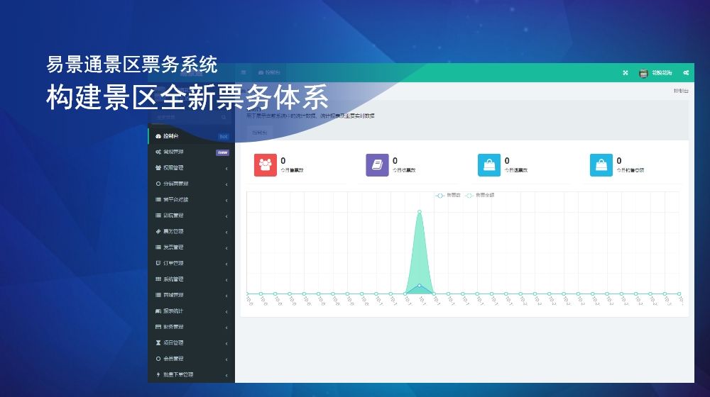 景區(qū)票務軟件都有什么功能？操作管理界面包含哪些模塊？