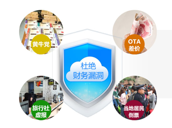 中小景區(qū)如果通過電子票務系統(tǒng)增加營收