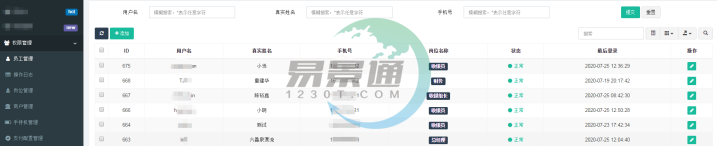 易景通景區(qū)票務(wù)系統(tǒng)：權(quán)限管理