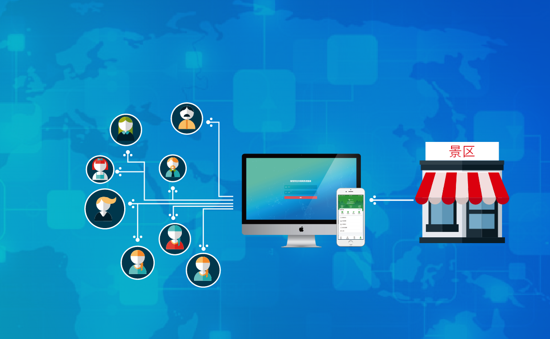 旅游景區(qū)管理者在選擇分銷(xiāo)商應(yīng)該遵循以下三個(gè)原則