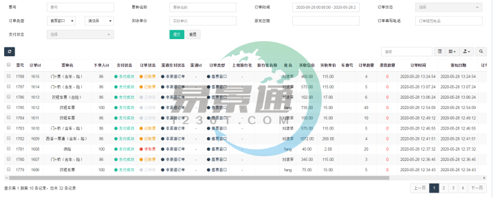 易景通景區(qū)票務系統(tǒng)：銷售匯總表