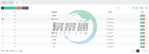 易景通景區(qū)分銷系統(tǒng)：分銷商管理列表