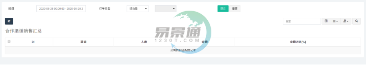 易景通景區(qū)分銷(xiāo)系統(tǒng)：報(bào)表統(tǒng)計(jì)