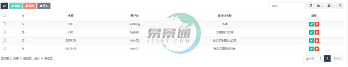 易景通景區(qū)分銷系統(tǒng)：財務(wù)管理