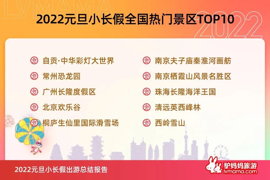 隨著北京冬奧會(huì)的臨近，各地掀起了滑雪運(yùn)動(dòng)的熱潮。