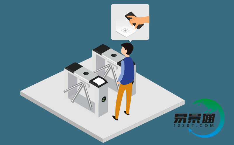 電子門(mén)票管理系統(tǒng)優(yōu)勢(shì)