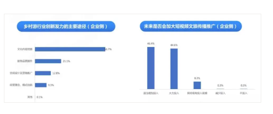 1642388960788965.png image.png