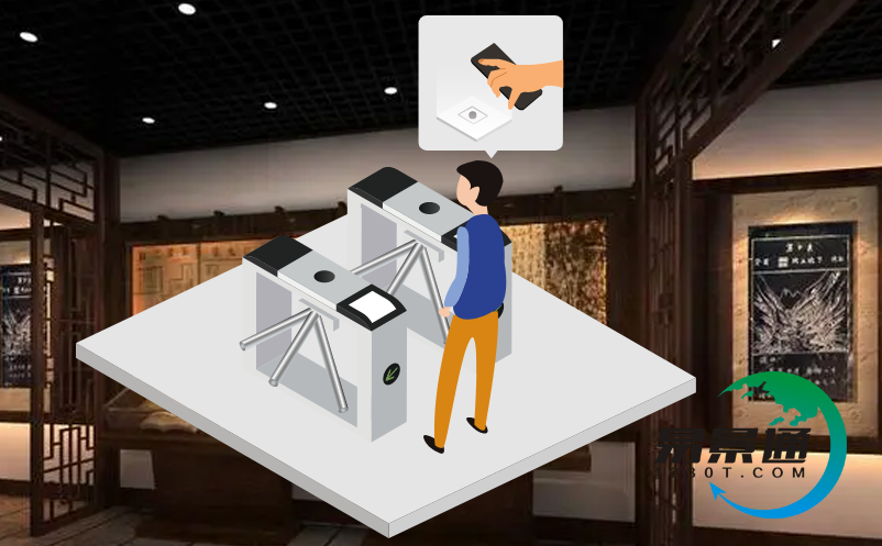 紅色主題紀(jì)念館票務(wù)系統(tǒng)