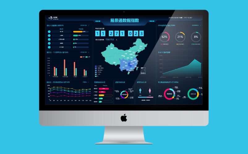 景區(qū)分銷商管理系統(tǒng)