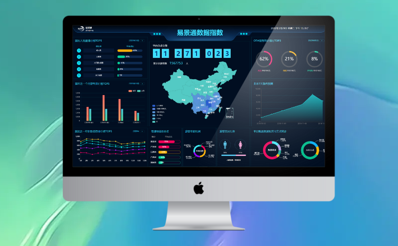 景區(qū)數(shù)據(jù)分析系統(tǒng)