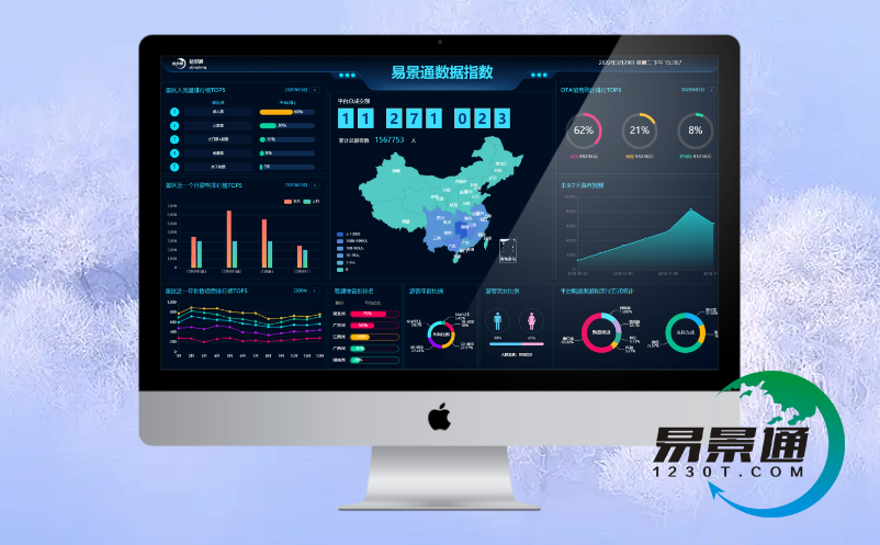 易景通電子票務(wù)系統(tǒng)