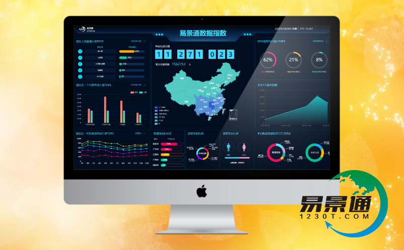 景區(qū)數(shù)字化營銷