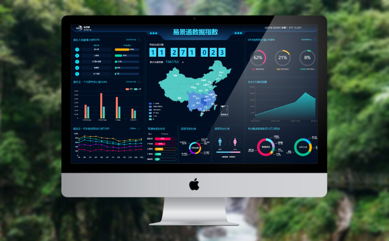 景區(qū)數(shù)字化升級