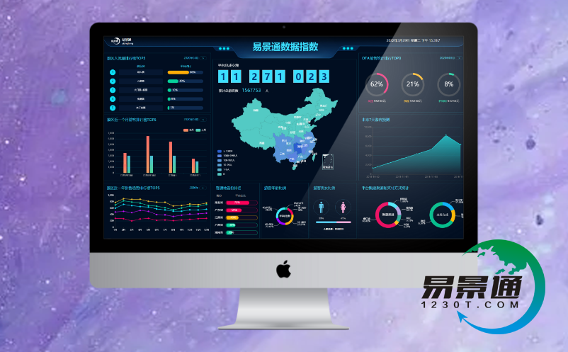 景區(qū)票務系統(tǒng)軟件開發(fā)商