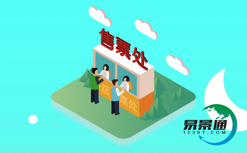 旅游管理信息化系統(tǒng)