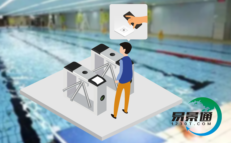 游泳館自動(dòng)售檢票系統(tǒng)