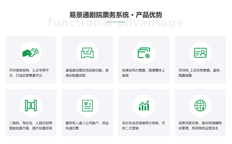 劇院場(chǎng)館選座票務(wù)系統(tǒng)