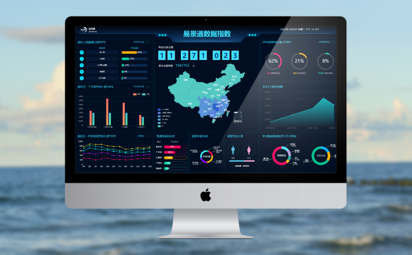 景區(qū)票務(wù)系統(tǒng)