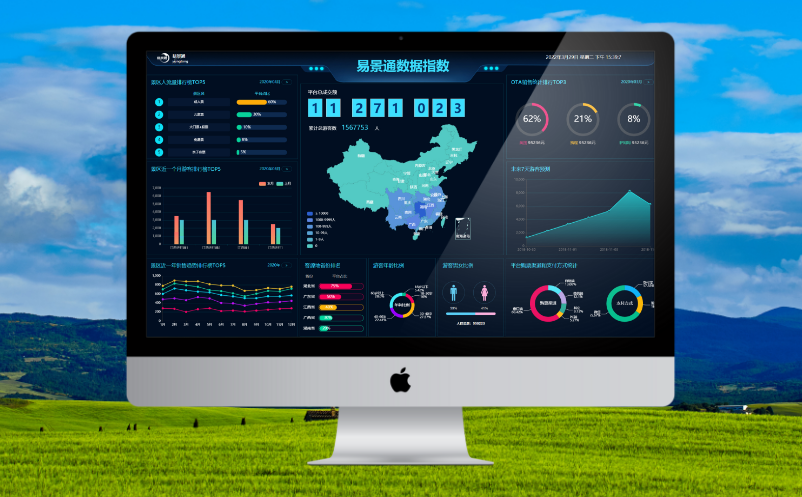 智慧景區(qū)票務(wù)系統(tǒng)