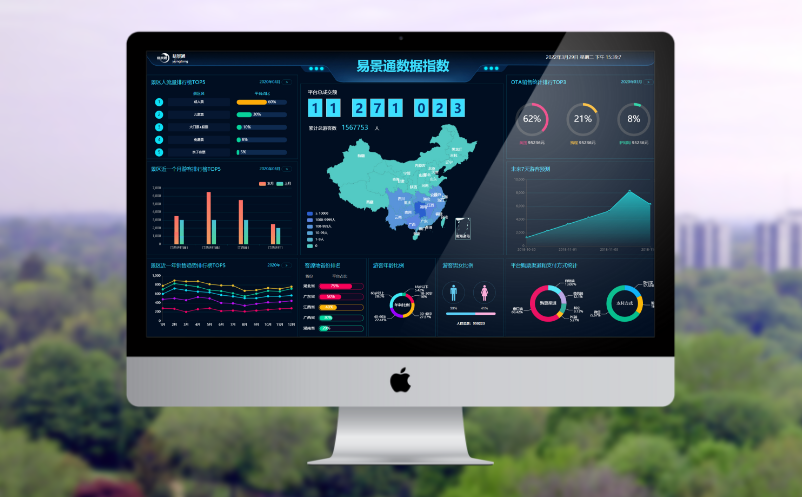 景區(qū)數(shù)據(jù)大屏