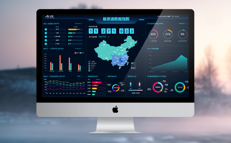 景區(qū)電子票務(wù)系統(tǒng)