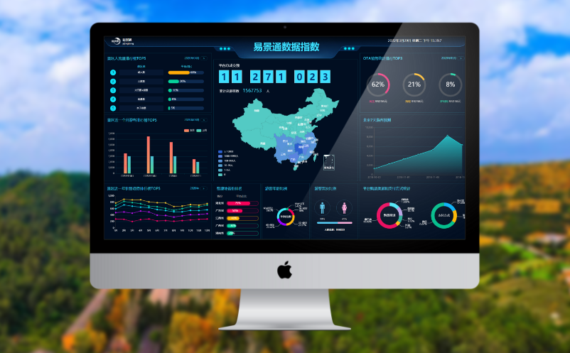 旅游大數(shù)據(jù)中心