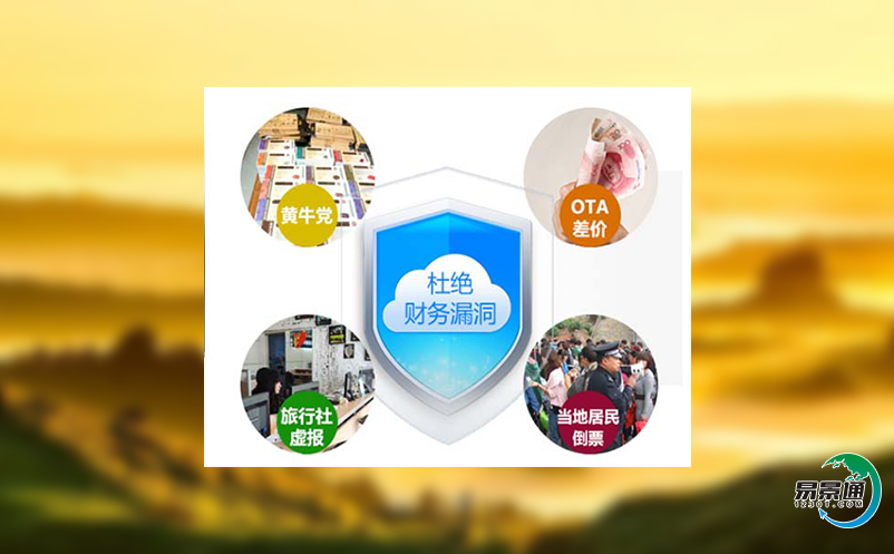 景區(qū)門(mén)票系統(tǒng)解決景區(qū)智能化管理需求