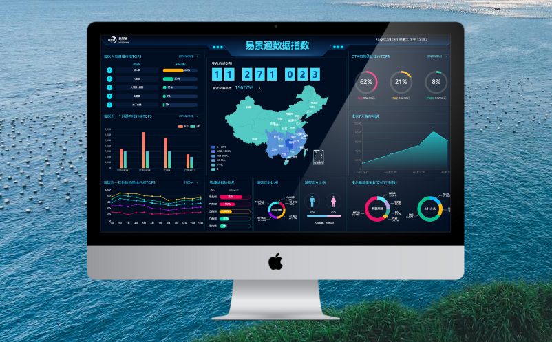 景區(qū)票務(wù)管理系統(tǒng)