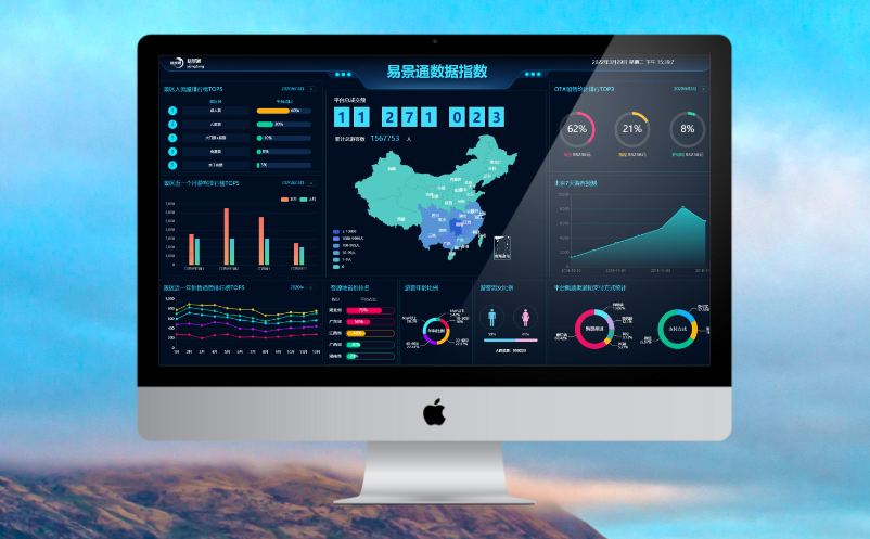 智慧旅游票務(wù)系統(tǒng)