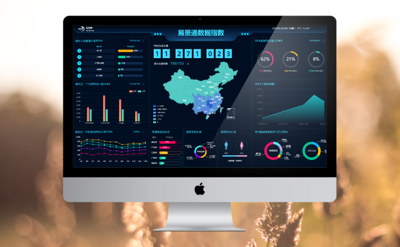 景區(qū)票務(wù)系統(tǒng)源碼