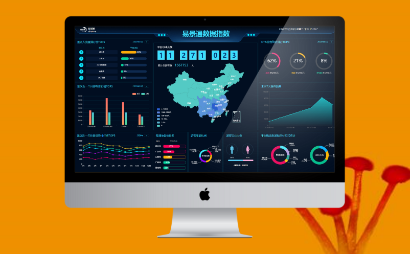 智慧景區(qū)票務(wù)管理系統(tǒng)