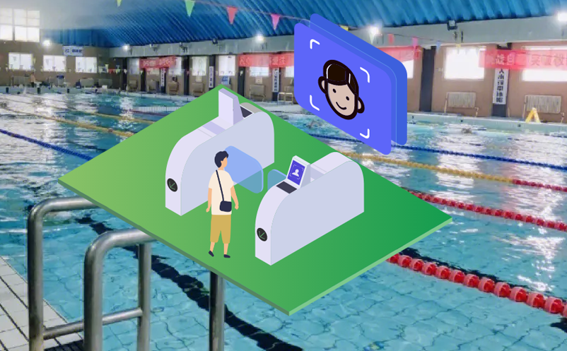 游泳館票務(wù)系統(tǒng)