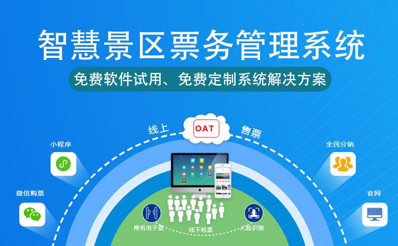 景區(qū)租賃系統(tǒng)，線上一鍵退還押金，秒速到賬