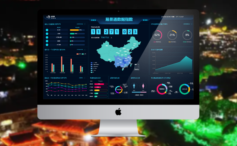 景區(qū)票務系統(tǒng)集中化的數(shù)據(jù)中心，開啟景區(qū)數(shù)字化運營管理