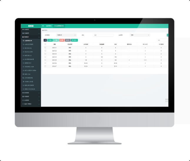智能化景區(qū)門(mén)票分銷(xiāo)管理系統(tǒng)功能特點(diǎn)