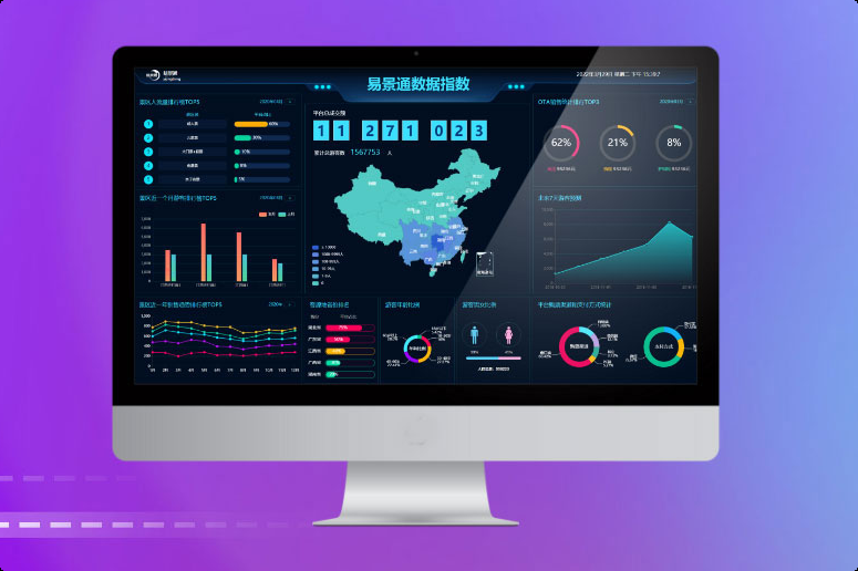 智慧景區(qū)票務系統(tǒng)對會員深度運營：年卡續(xù)費率從61%躍升至89%