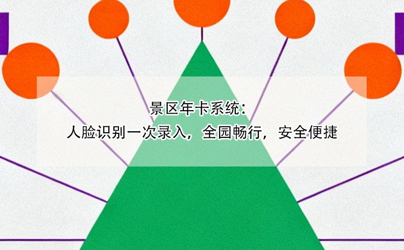 景區(qū)年卡系統(tǒng)：人臉識(shí)別一次錄入，全園暢行，安全便捷